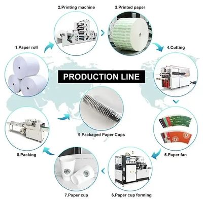 4kw 完全自動紙コーヒーカップ製造機 単/二重PEコーティング紙の紙カップを形作る機械